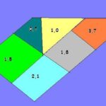 Geografia pragmática
