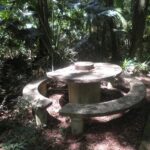 Bancos distribuídos no Parque Municipal Teodoro de Oliveira