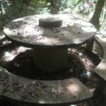 Bancos distribuídos no Parque Municipal Teodoro de Oliveira